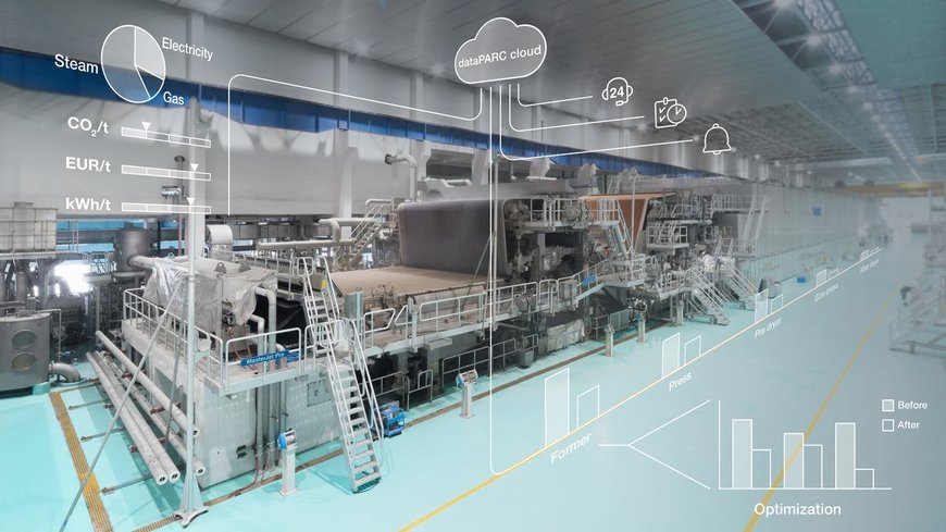 Focus on energy efficiency: Voith presents digital solution OnView.Energy for the paper industry